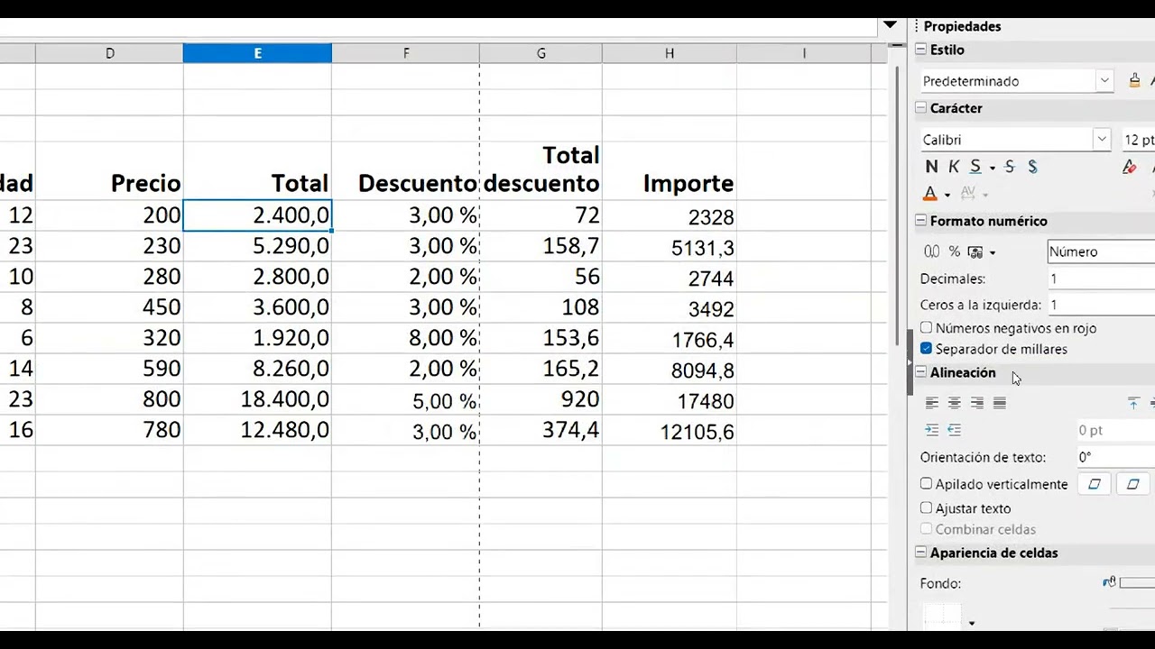 Formato de celdas en Libre Office Calc.