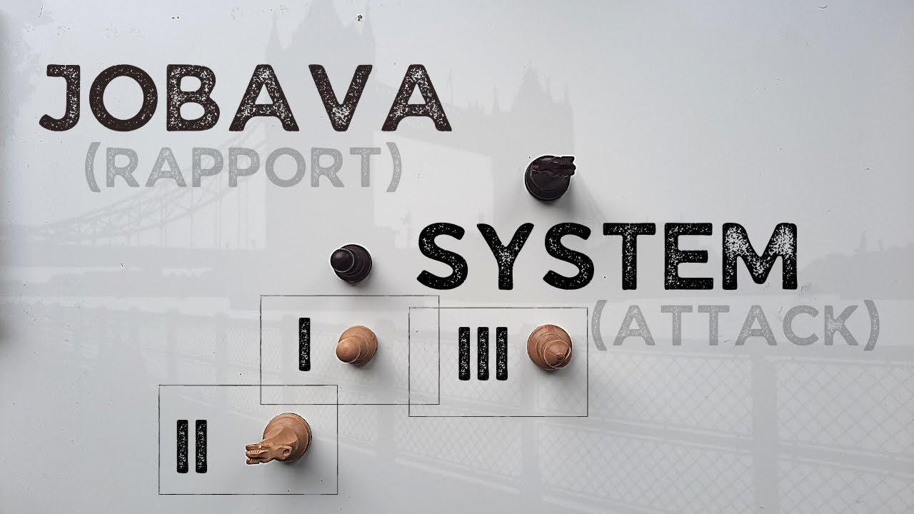 Introduction to the Jobava London System