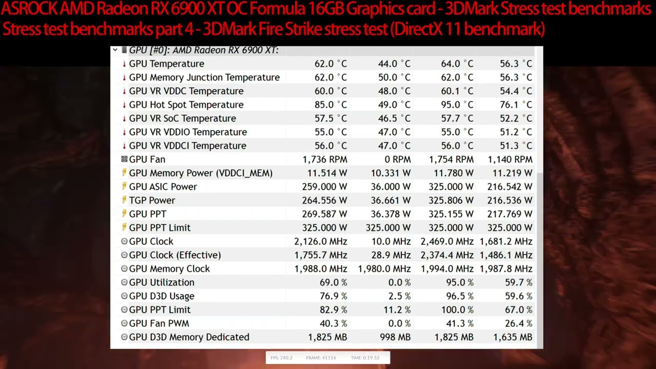 ASROCK AMD Radeon RX 6900 XT OC Formula 16GB - 3DMark Stress test