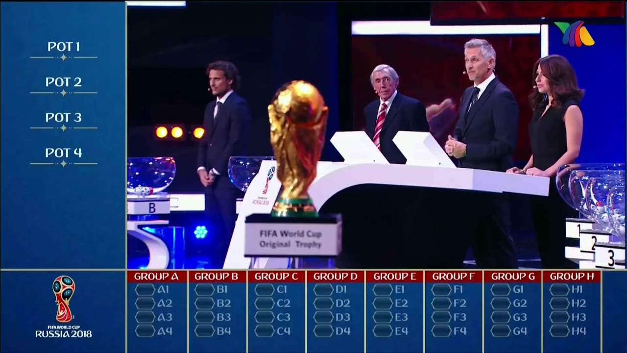 Mexico En El Sorteo De Grupos De La Copa Mundial De La FIFA 2018