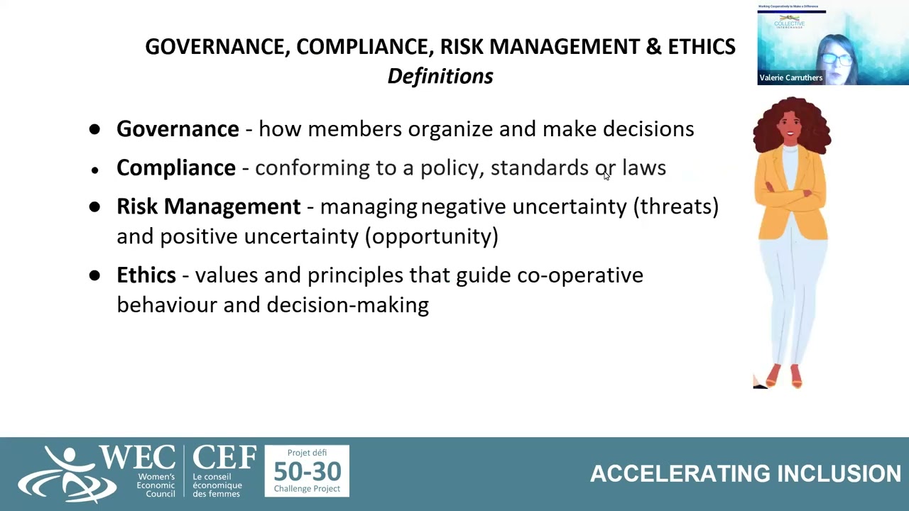 Governance, Compliance and Risk Management