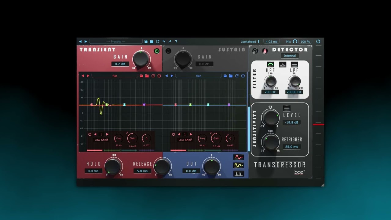 Transgressor 3 Overview