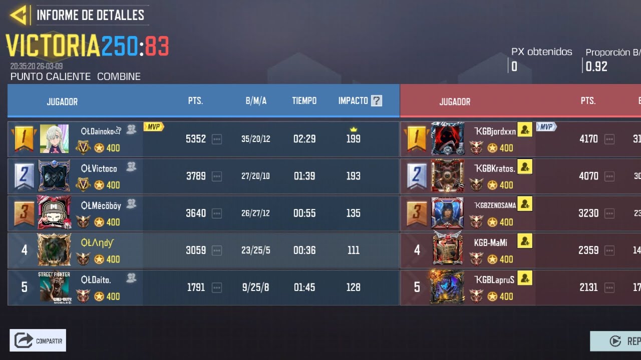 Scrim T3 Obsidian Legens hard point combine 