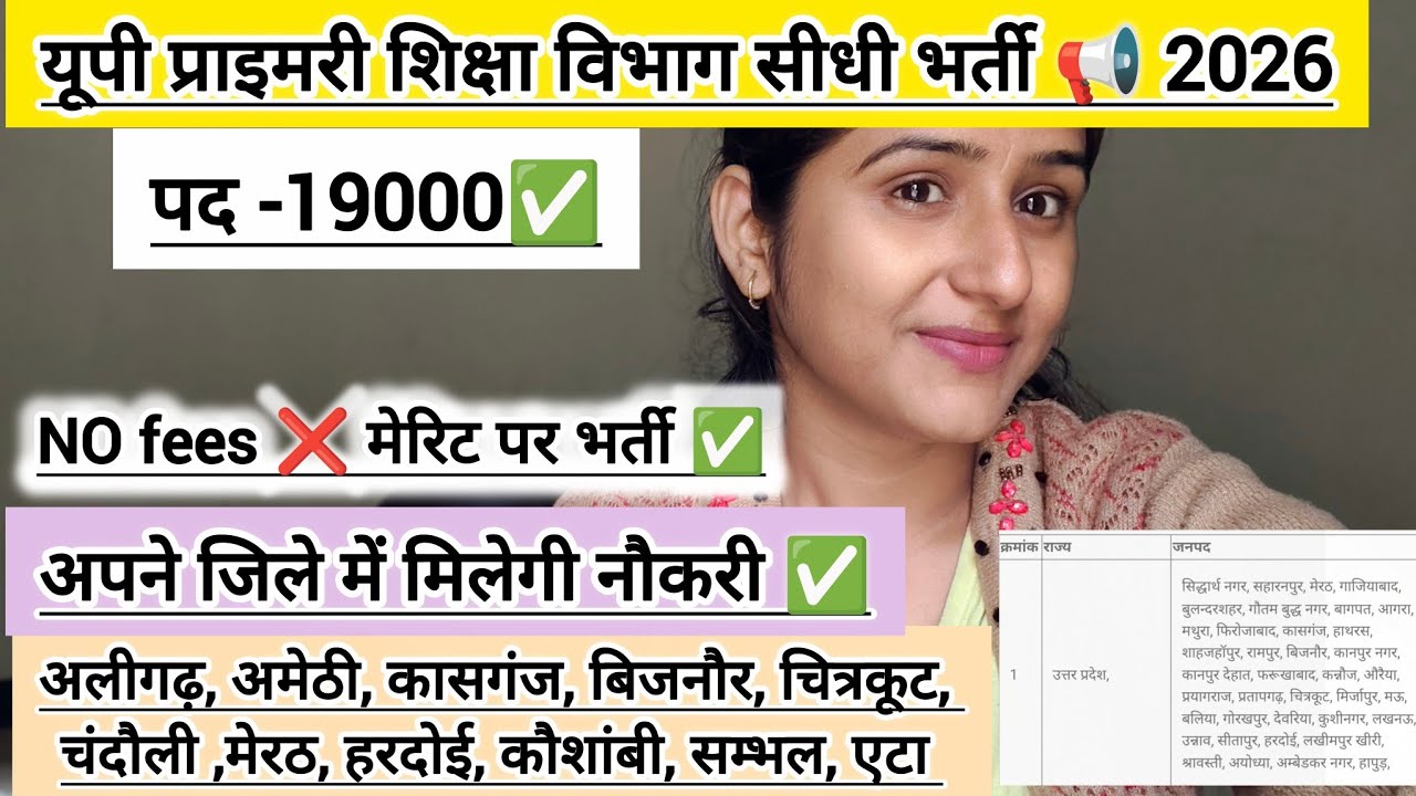 यूपी प्राइमरी शिक्षा विभाग सीधी भर्ती 📢2026|| मानदेय में बढ़ोत्तरी 💰|| अपने जिले में मेरिट पर भर्ती✅