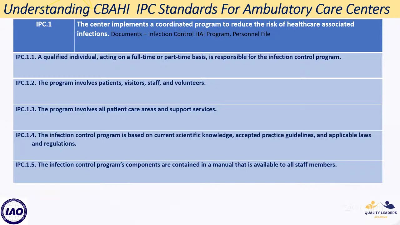 CBAHI Infection Control Standards PART 1 For Ambulatory Care Centers