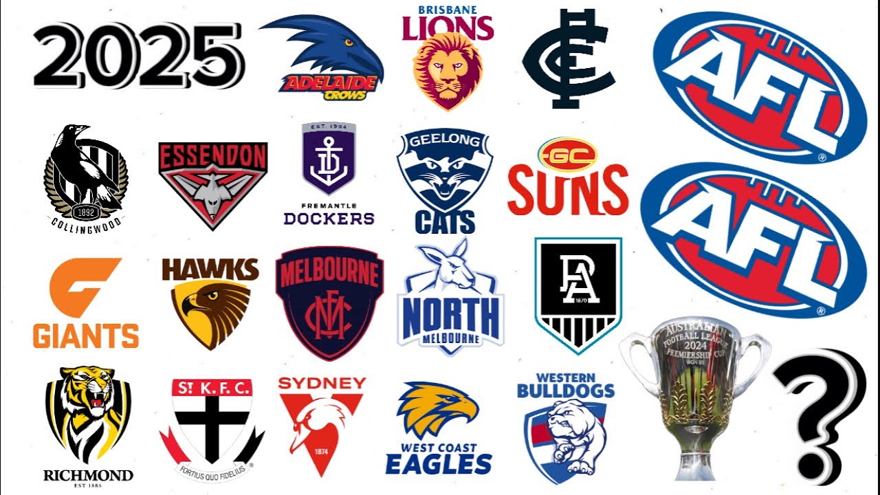 My 2025 AFL Season Predictions + Ladder + Finals + Awards