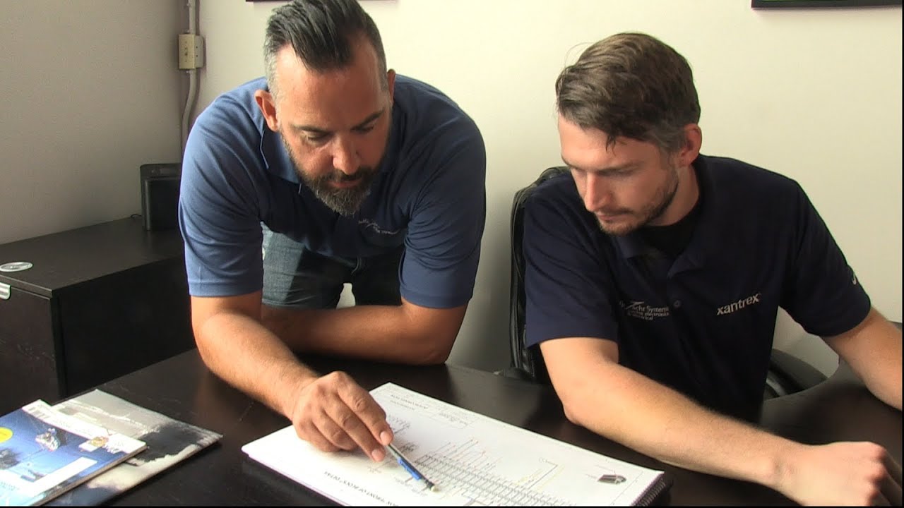 Pacific Yacht Systems - Our Story