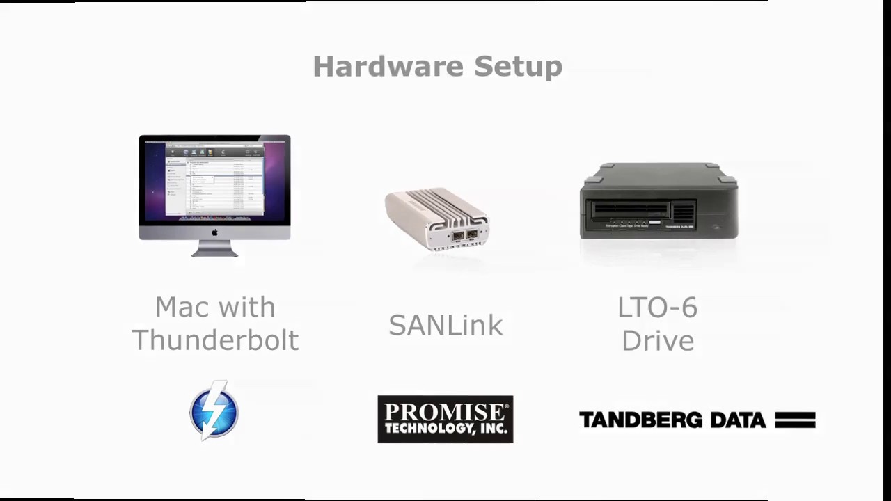 Archive to LTO-6