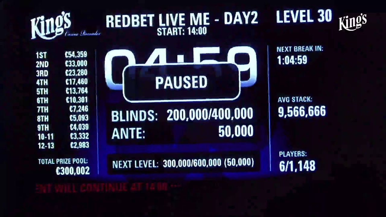Redbet Live Rozvadov [EN] - Final Table - May 2015