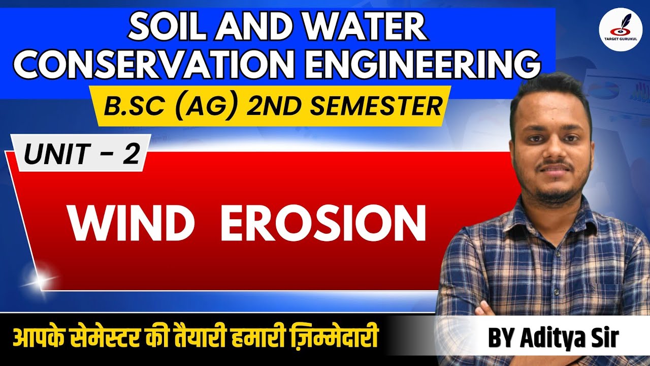Wind Erosion | B.Sc Agriculture 2nd Semester | Soil & Water Conservation Engineering|Important Topic