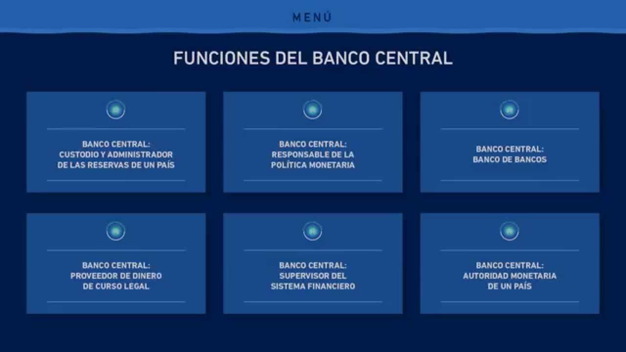 Video Interactivo: Funciones del Banco Central