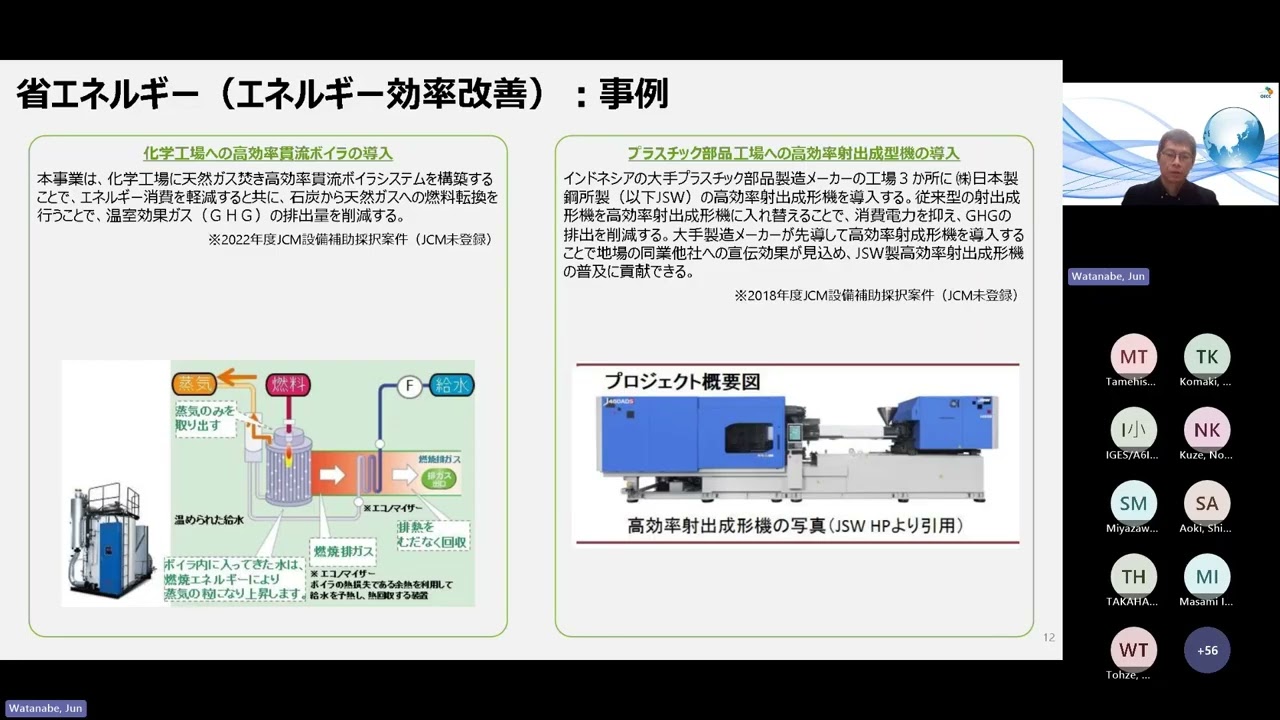 第2回JCM方法論ウェビナー
