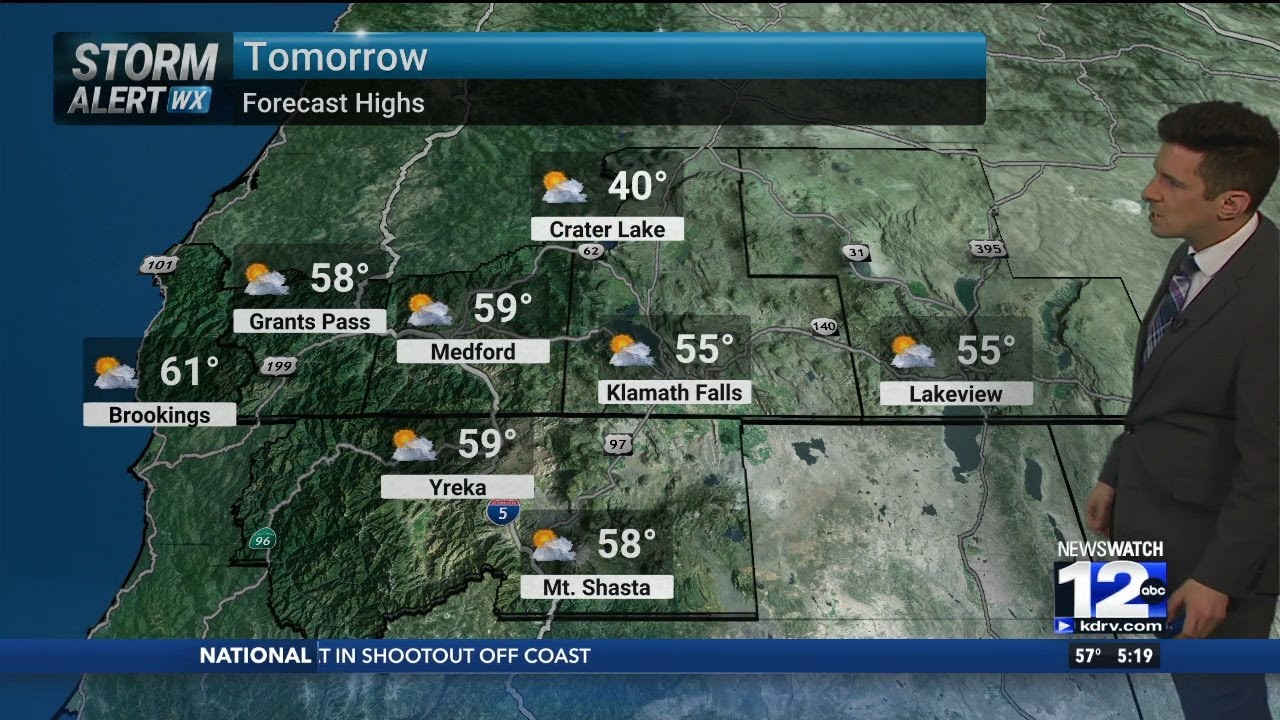 Wednesday, February 25th Evening Weather