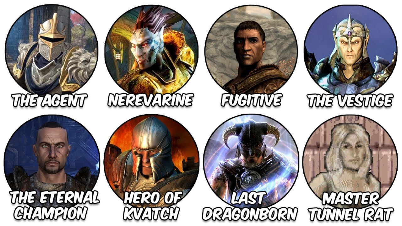 Every Hero Explained in the Elder Scrolls