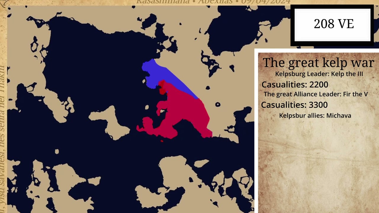 The great Kelp war