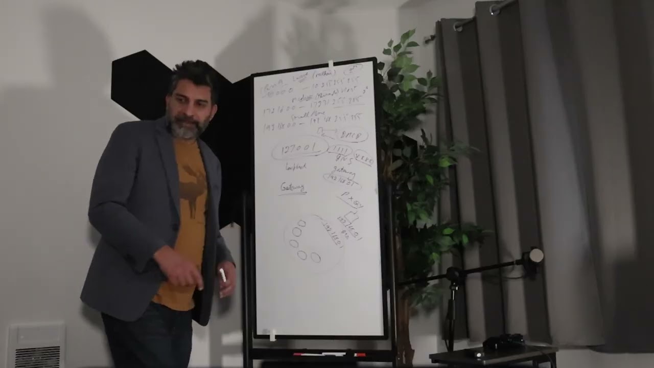 Network Basics 6 - Default Gateway