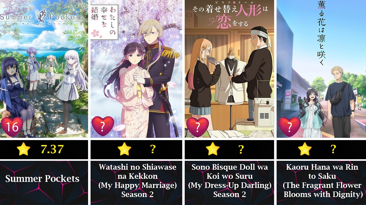 Best Romance Anime of 2025
