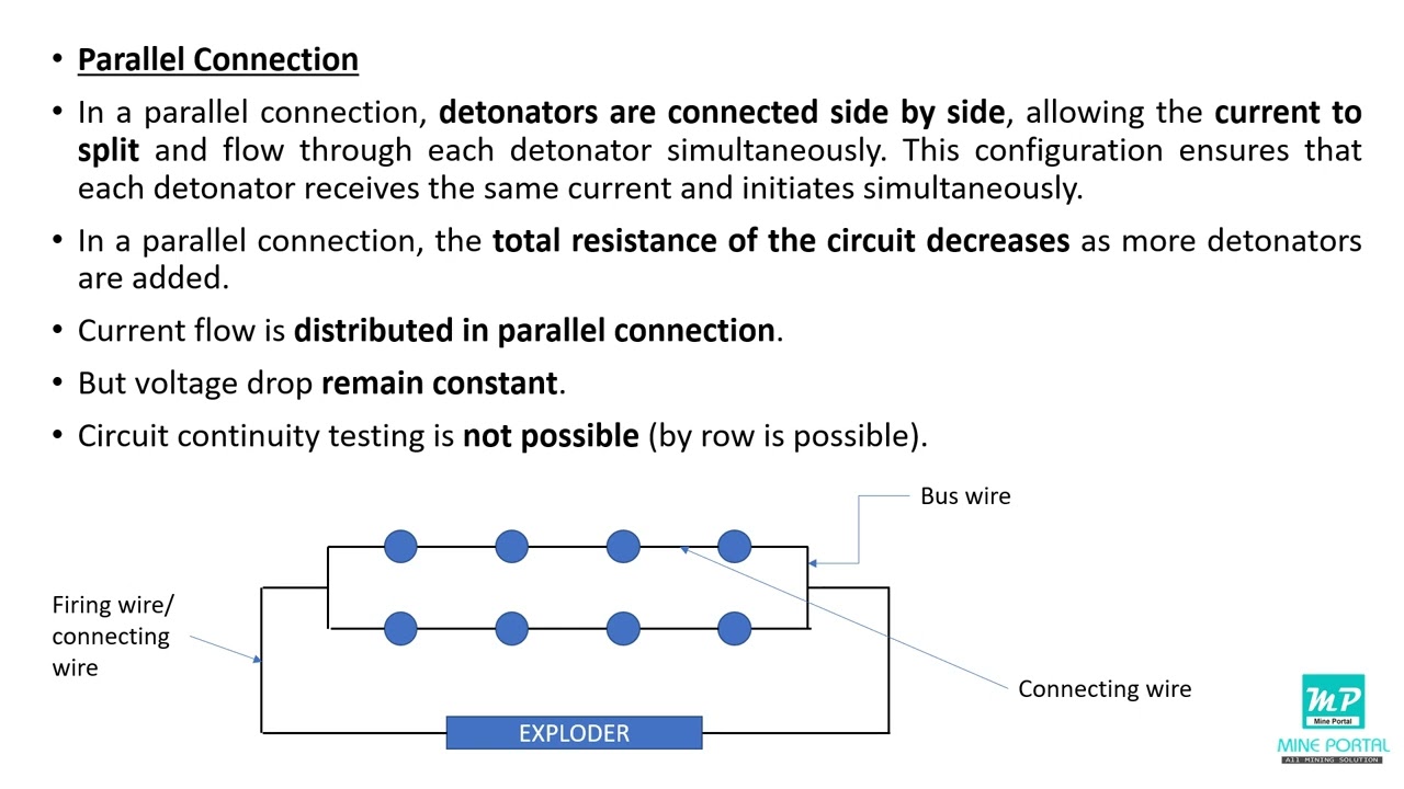 Series & Parallel Connection in Blasting