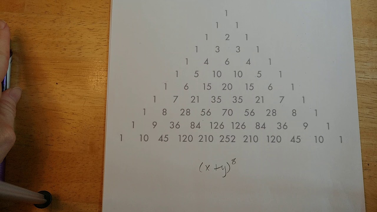 9.5 (part 1) Pascal's triangle/binomial expansion