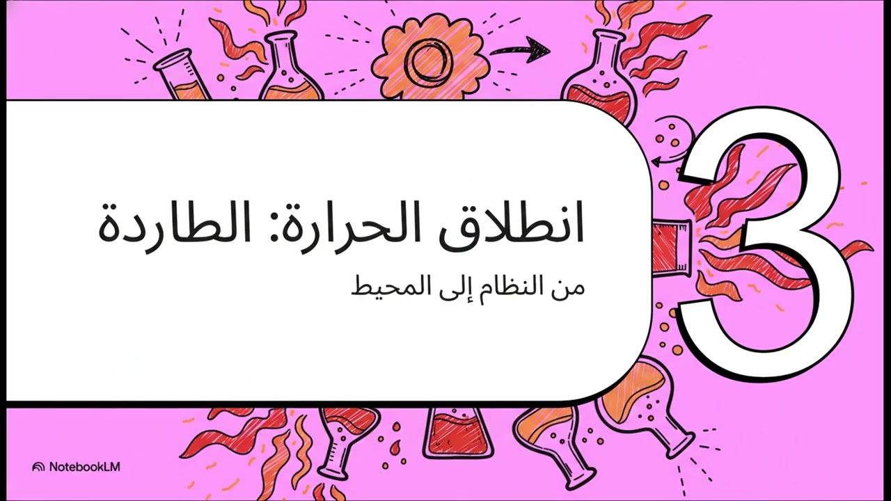 كيمياء2-ثان ثانوي- الفصل الدراسي الثاني-الدرس الثاني الحراره الجزء الثاني