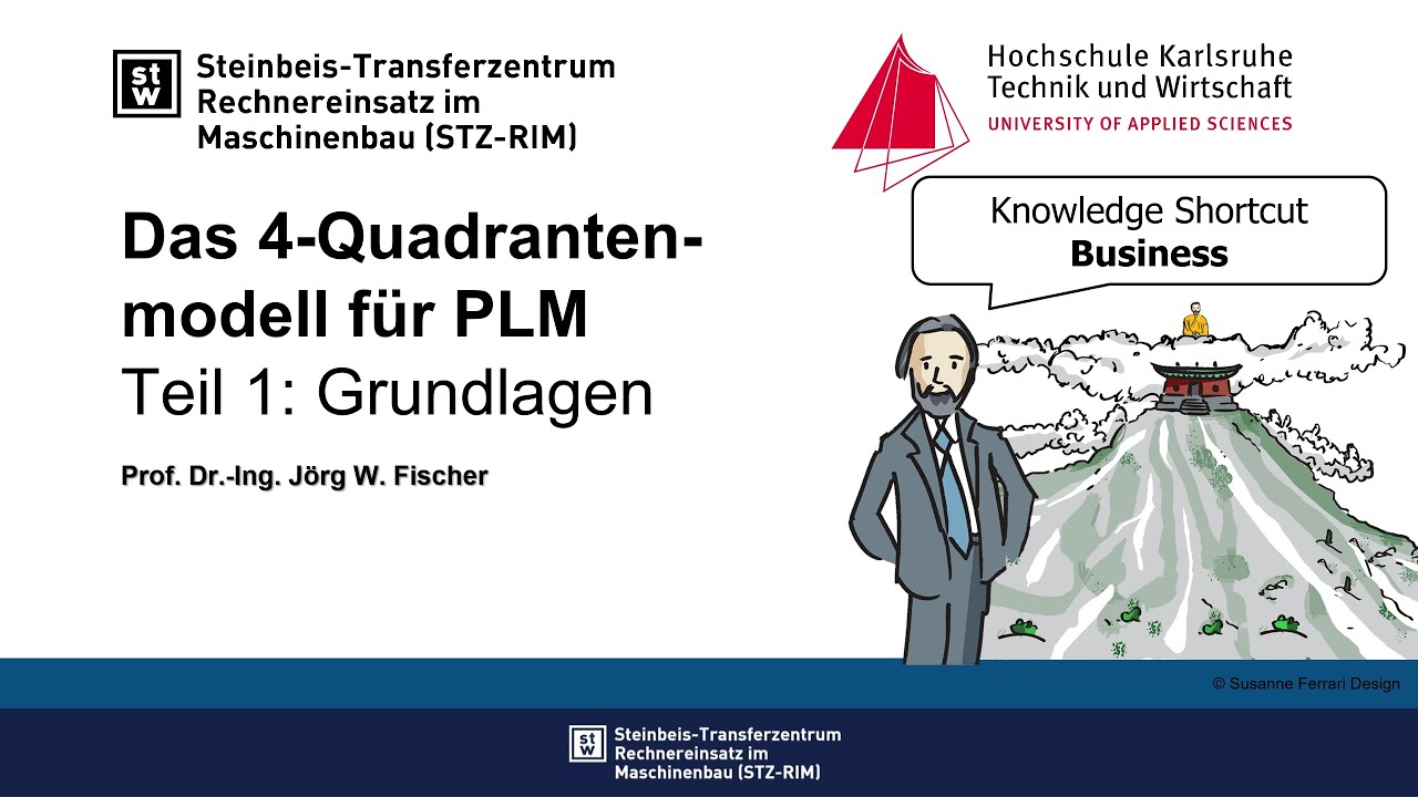 Das 4-Quadrantenmodell für PLM Teil 1: Grundlagen