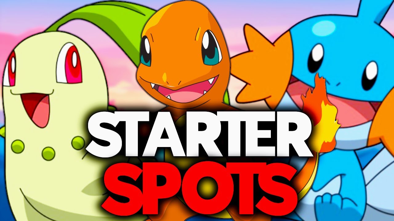 Все стартовые локации покемонов в POKEMMO (2024)