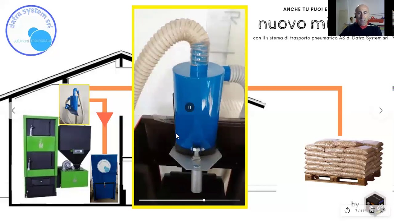 Sistema di aspirazione DEMO
