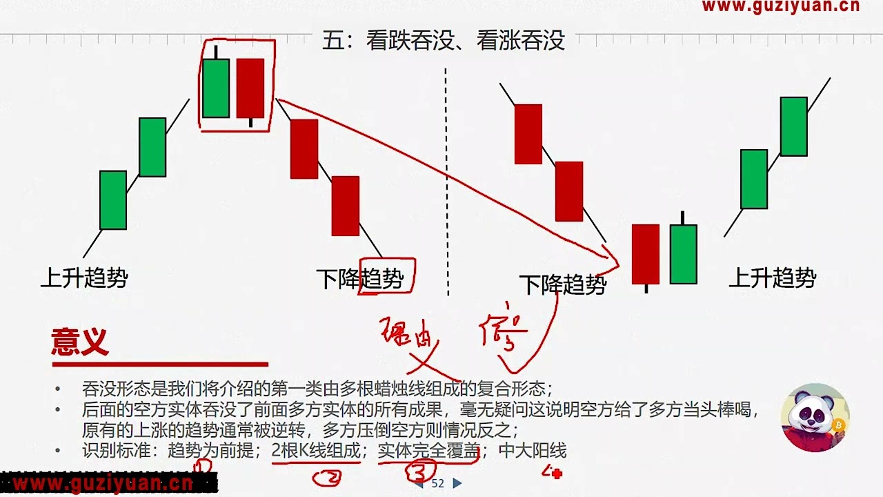 04 0204 【正课】 12金K（3）