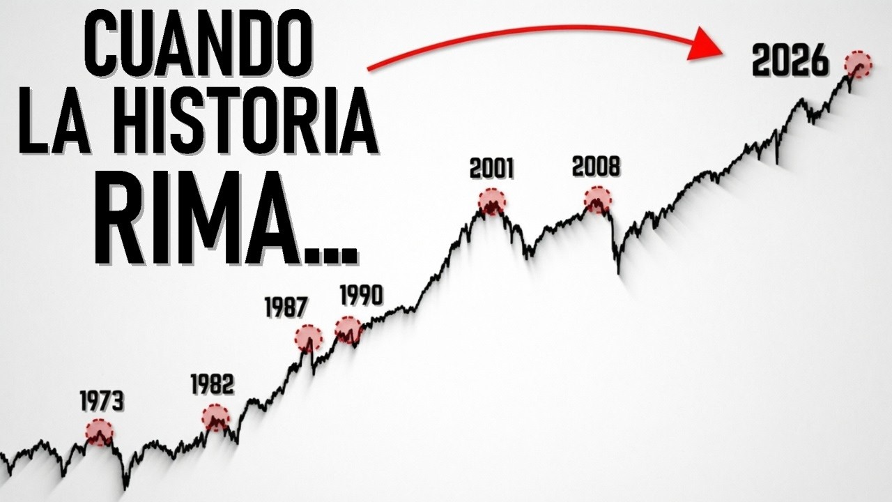 La Bolsa Est&aacute; a Punto de Perder El Control&hellip; (Actualizaci&oacute;n de Mercado)