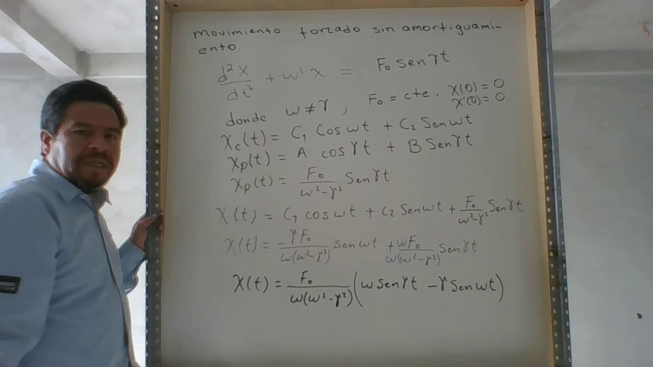Mov Forzado sin amortiguamiento P3