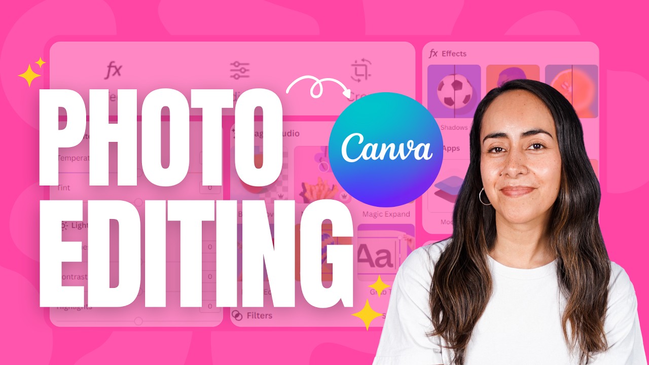How to Edit & Transform your Photos in Canva ✨ | Beginner's Guide