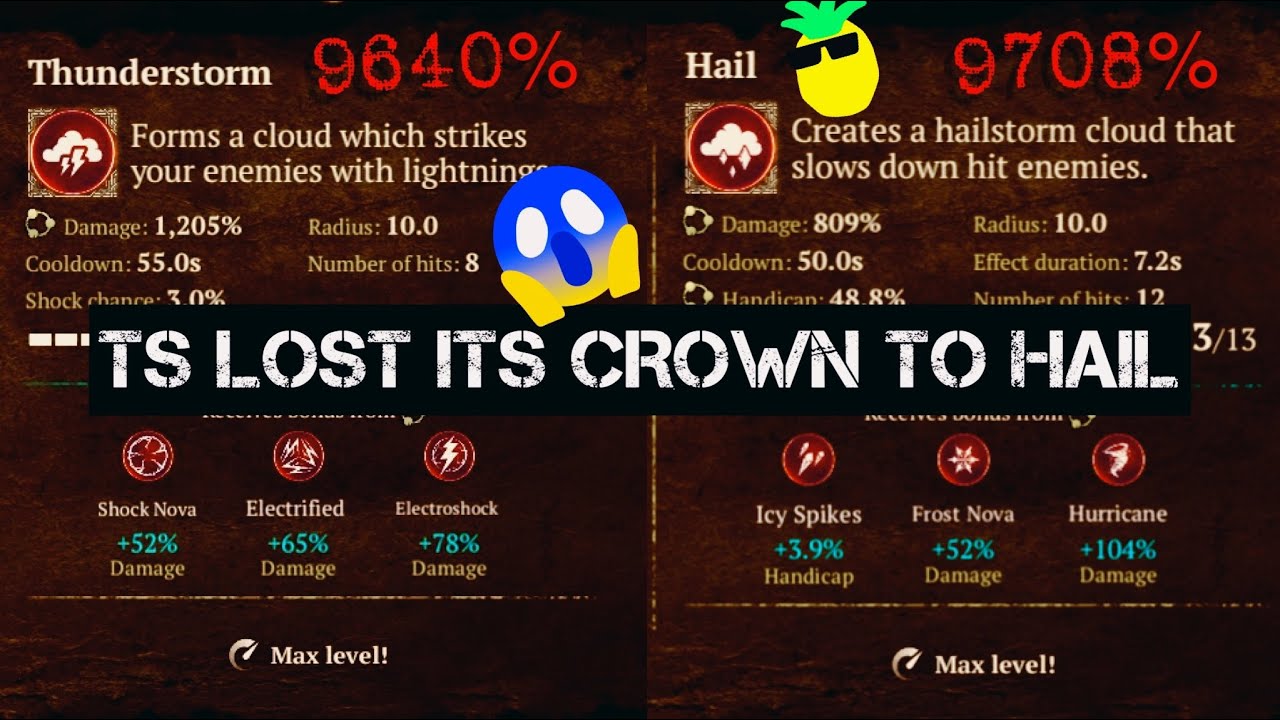 The Wolf - Skills with the Highest Damage! | Synergy Update