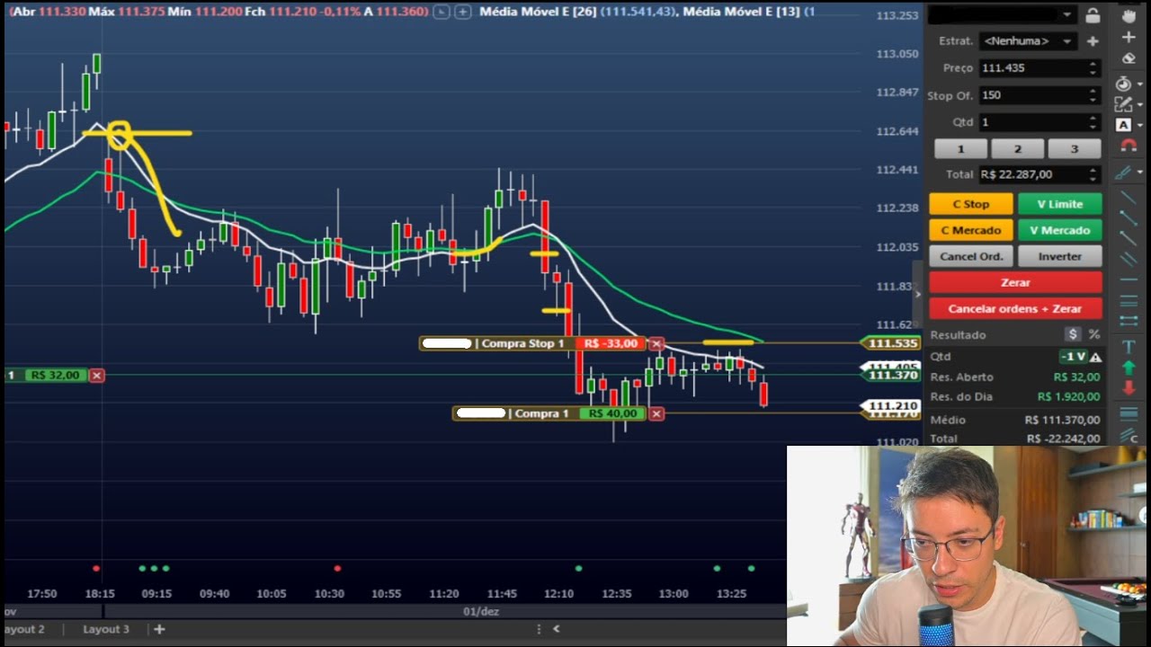 Suriel Ports trading live.