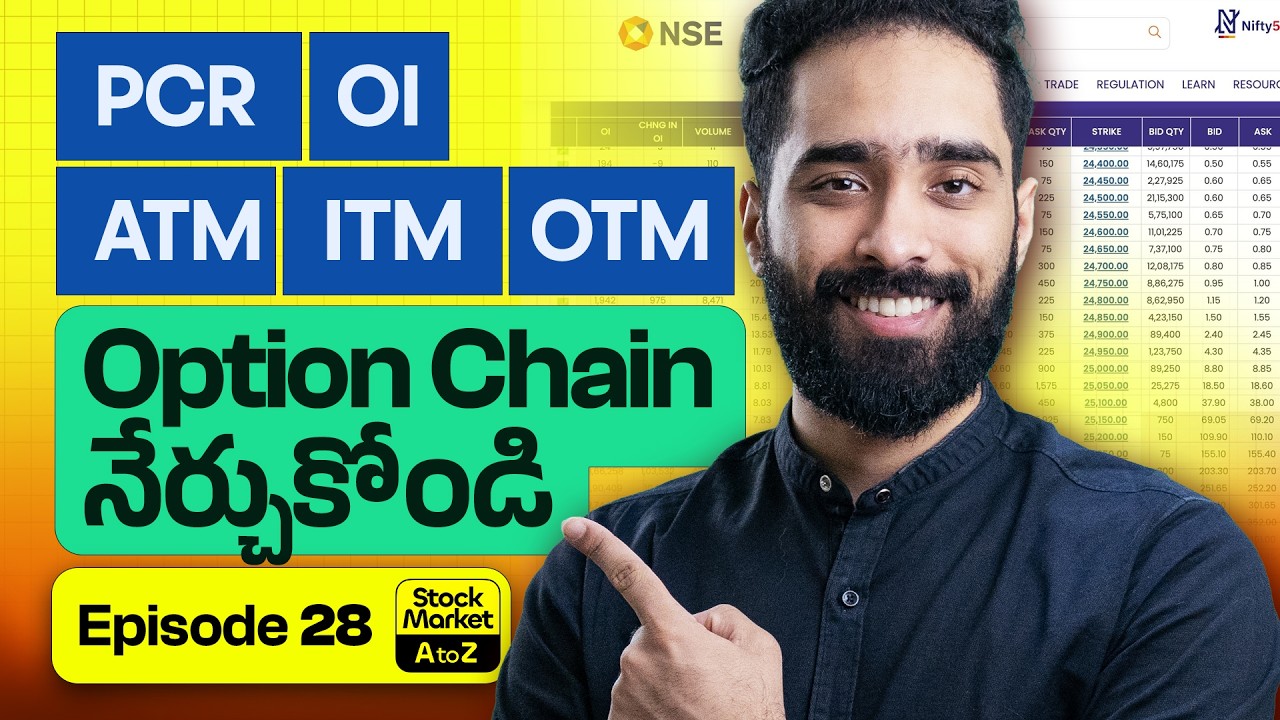 Option Chain నేర్చుకోండి -తెలుగు లో| OI, PCR, ATM, ITM, OTM | Stock Market AtoZ EP28