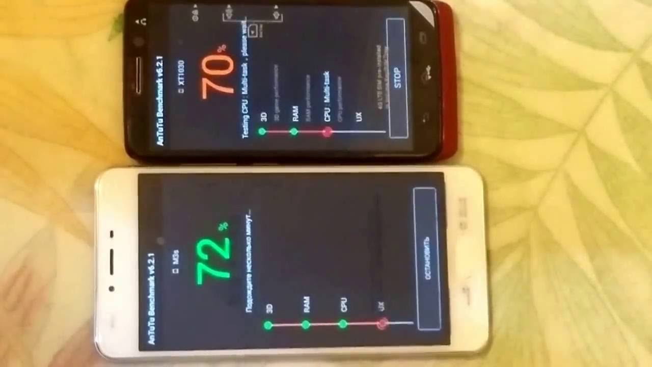 Meizu m3 Note VS Motorola Droid Mini Xt1030