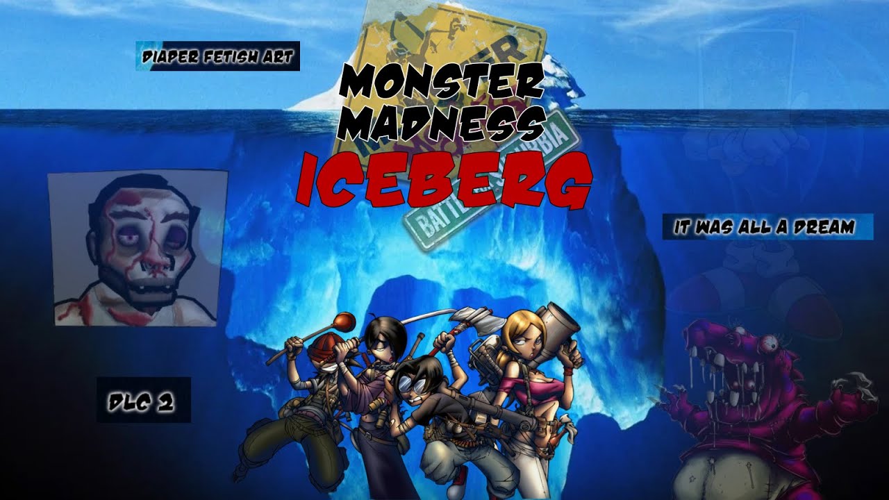 The Monster Madness Iceberg Explained