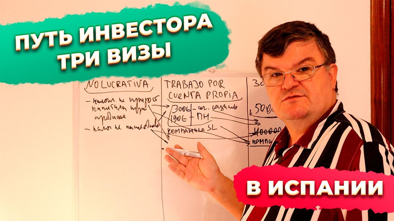 Сравниваем 3 визы для инвестора в Испании: no lucrativa, trabajo por cuenta propia и золотая виза