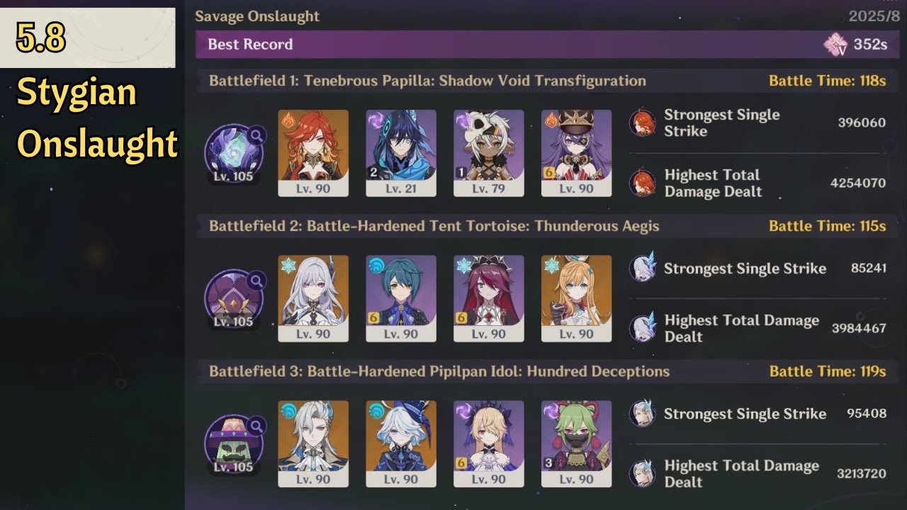 Stygian Onslaught 5.8 - Fearless Difficulty | Genshin Impact