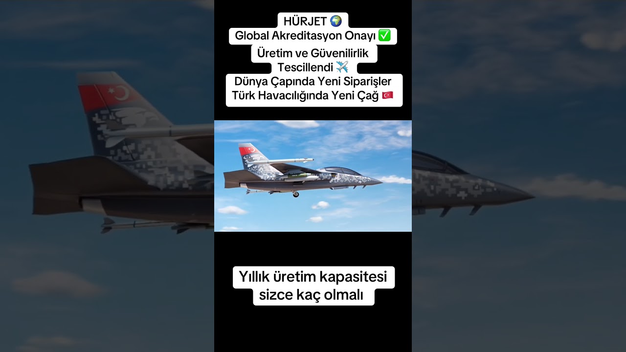 Hurjet Global Accreditation Turkeys New Generation Jet 