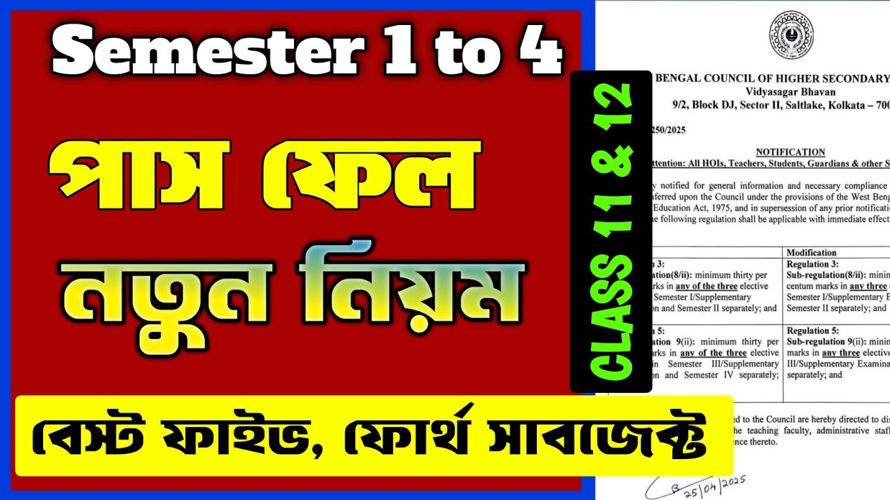 Semester 1 2 3 4 pass fail system/সেমেস্টারে পাস ফেলের নতুন নিয়ম/class 11 & 12 semester pass fail