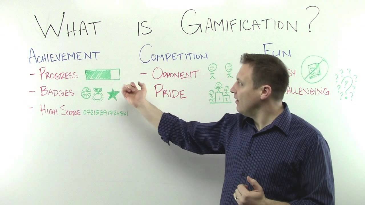 What is Gamification?