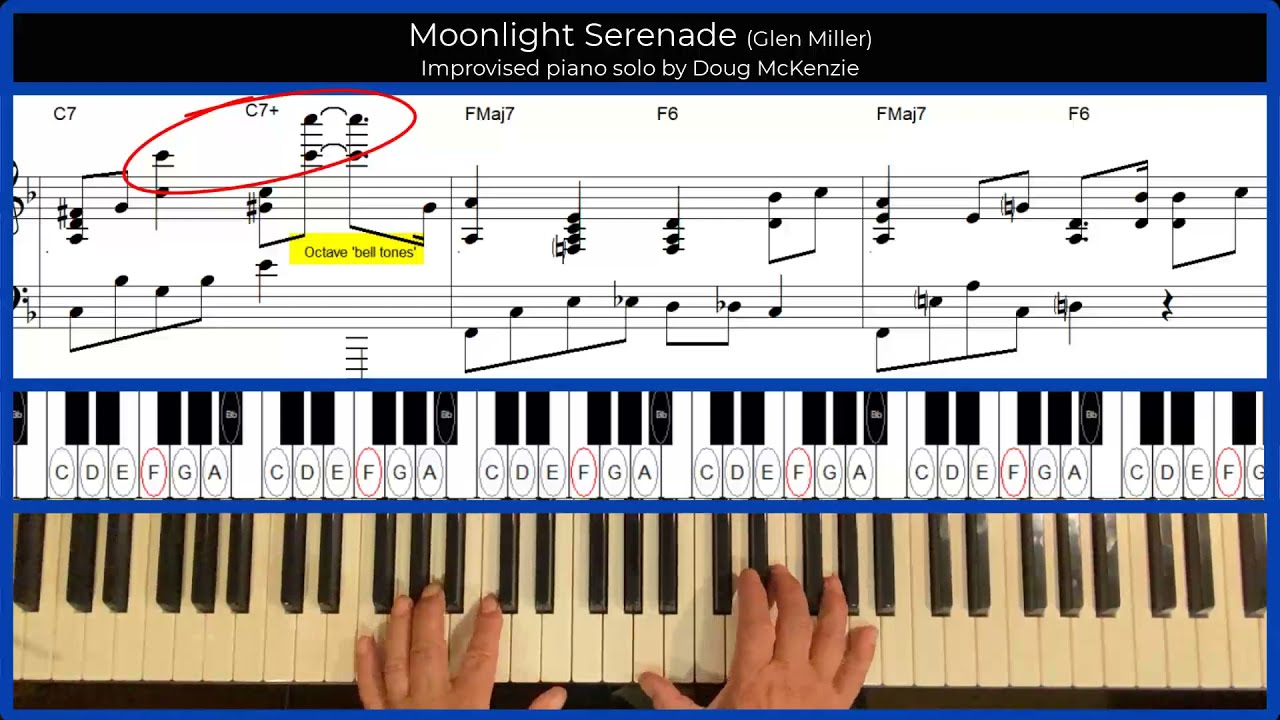 Moonlight Serenade (Glen Miller) Jazz piano tutorial