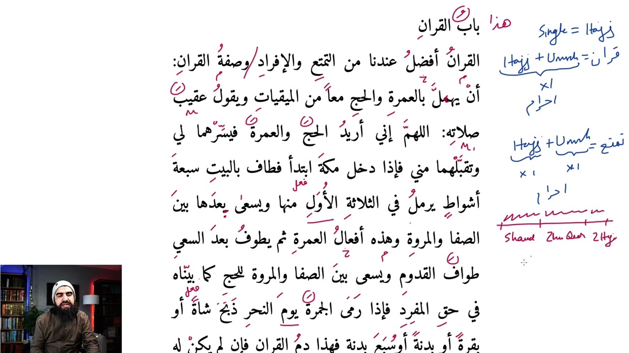 Qudoori Lesson 129: How to Perform Hajj of Qiran