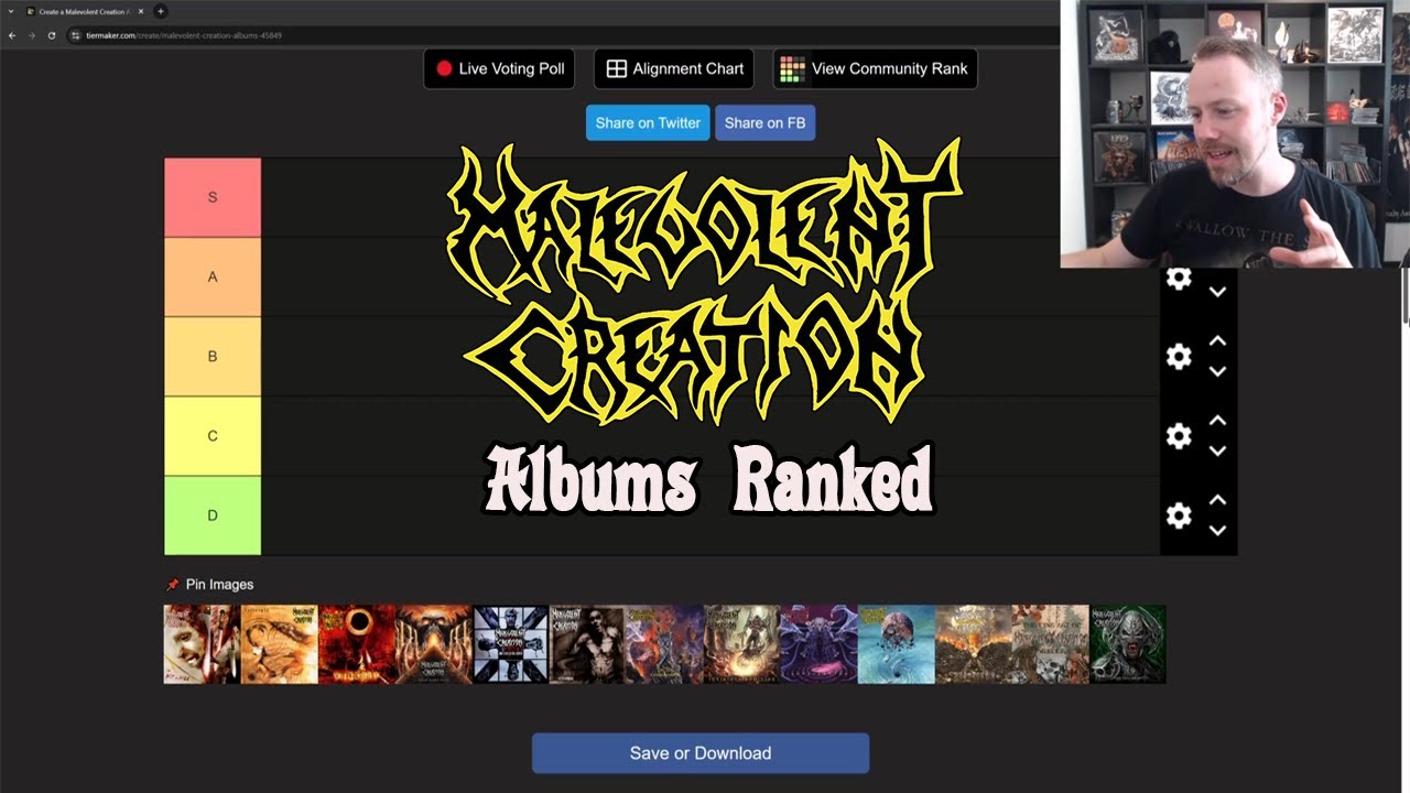 Рейтинг альбомов Malevolent Creation