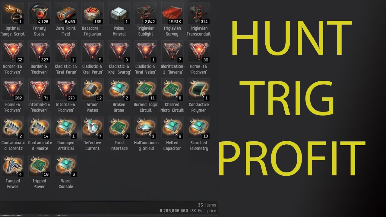 Post Invasion How to Find Trig (Get Awesome Salvage)
