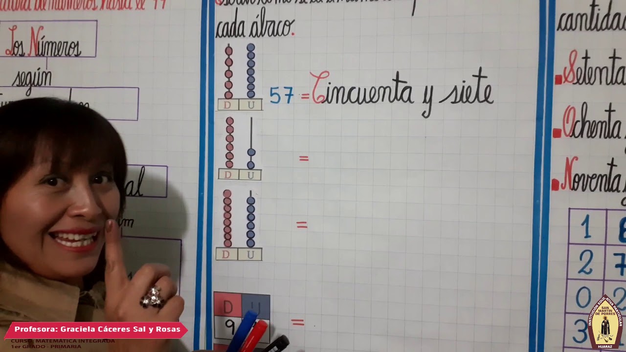 Lectura y escritura de números hasta el 99