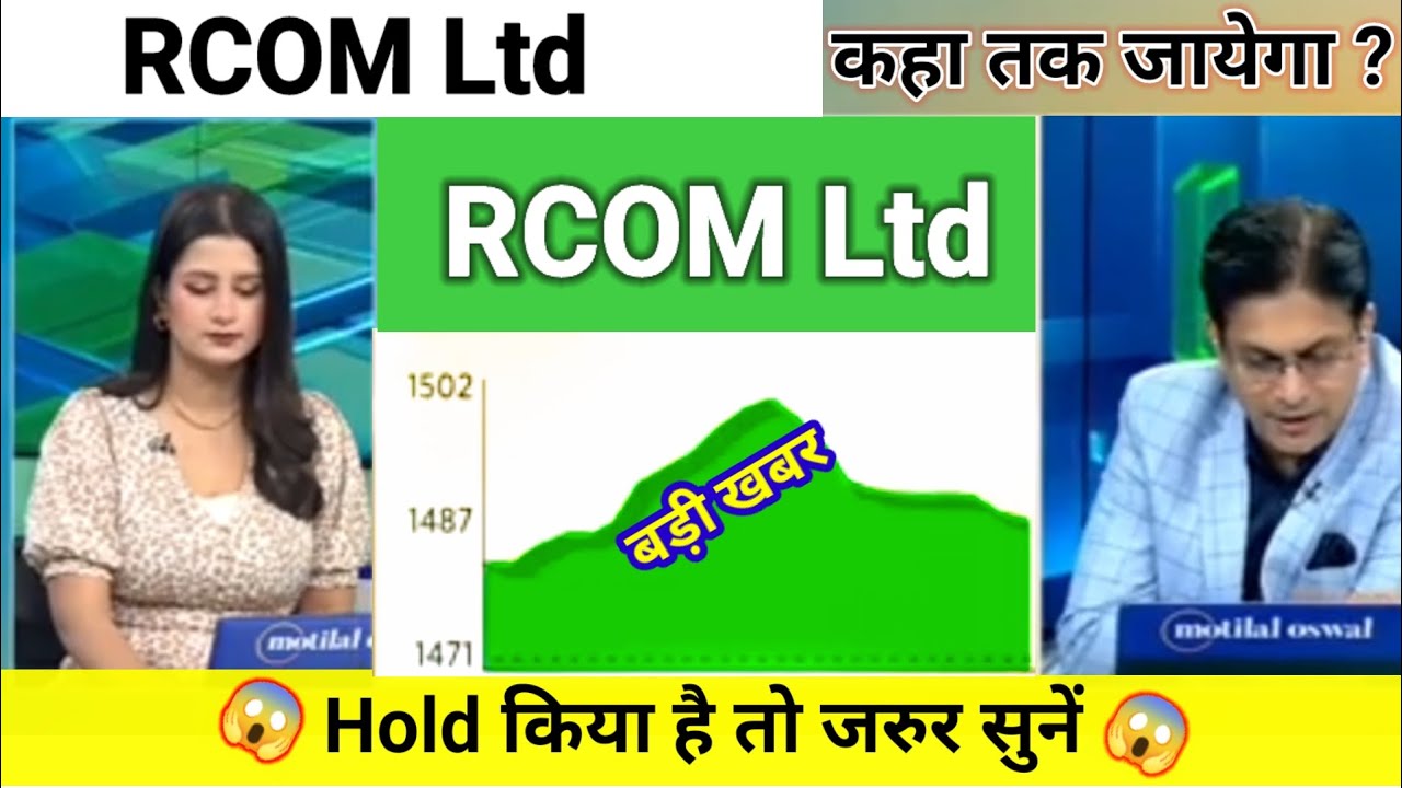 rcom share news today l rcom share price today l rcom share latest news l rcom share price today
