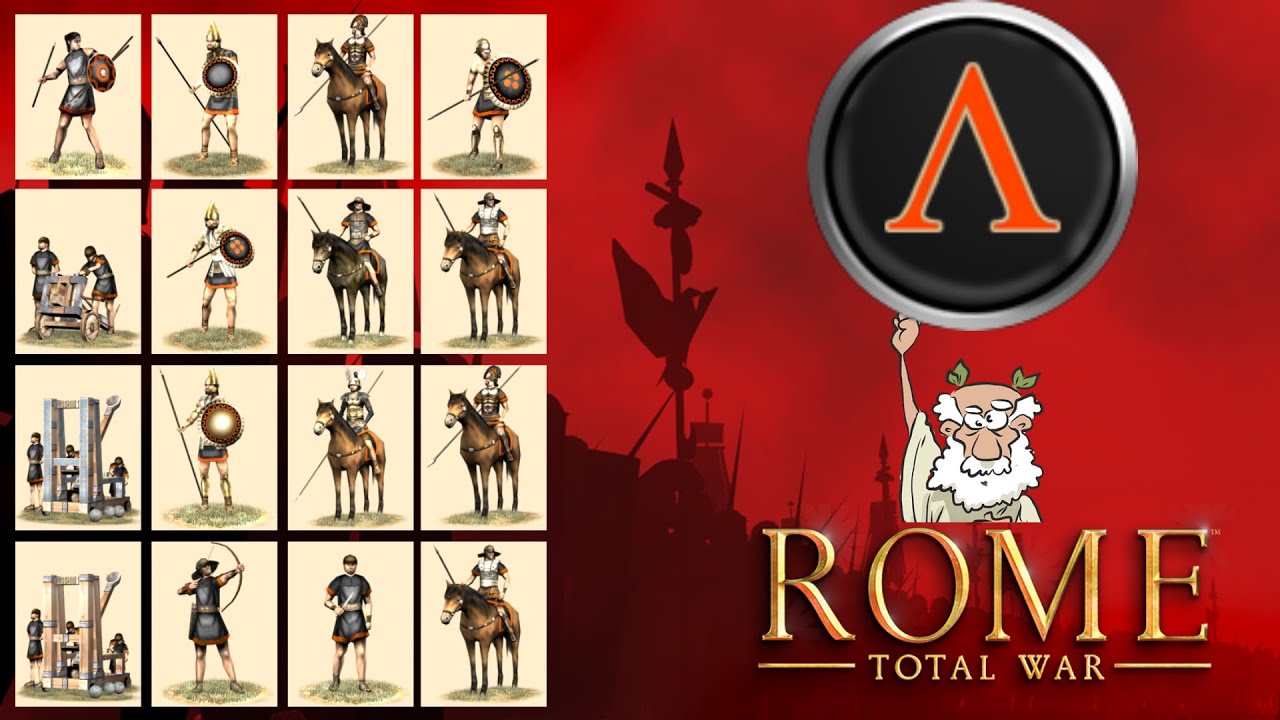 Rome: Total War - Macedon's Units Described in One Sentence