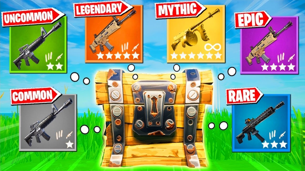 Fortnite Except i have to GUESS the RARITY