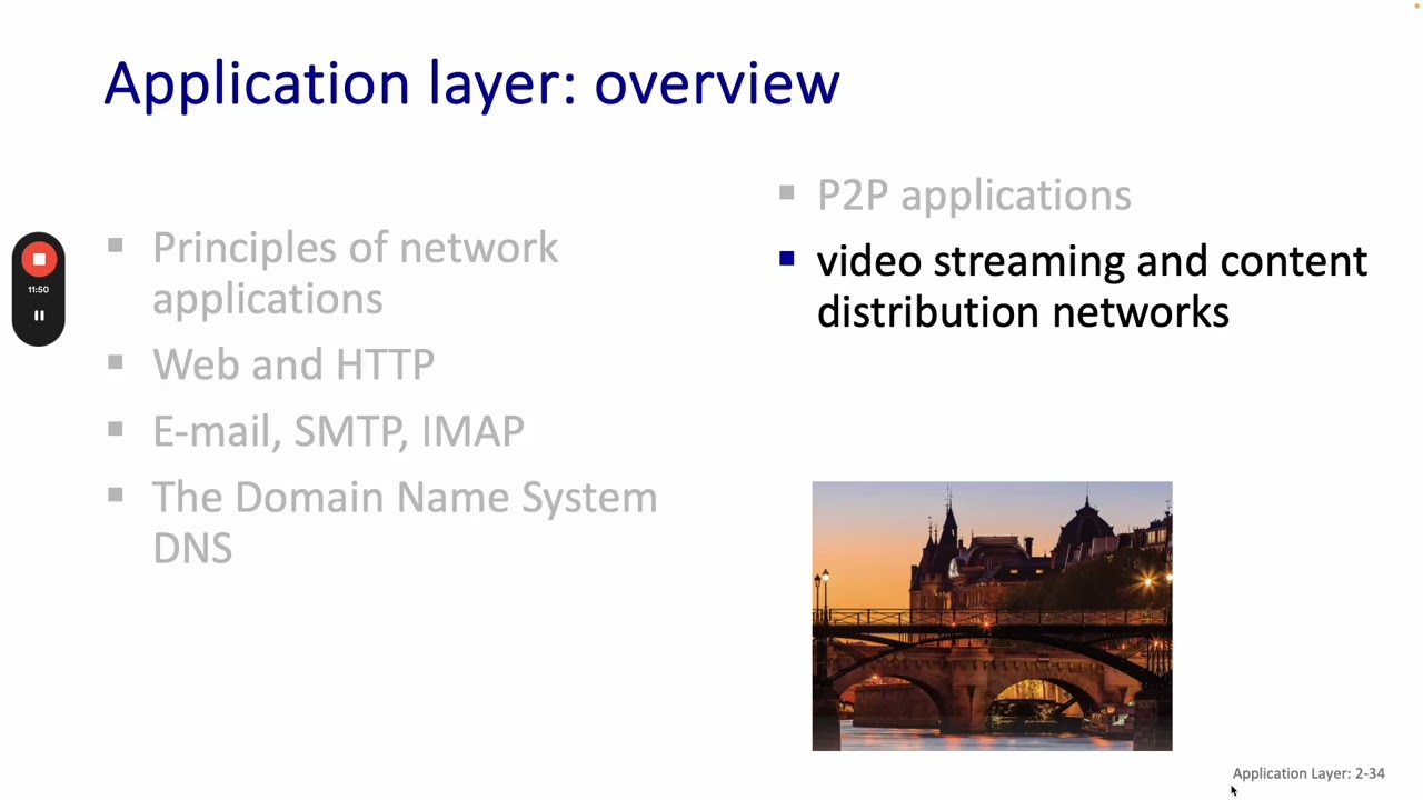 شبكات الحاسب الآلي (الفصل الثاني - الجزء الرابع) - Computer Networks (Chapter 2 - Part 4)